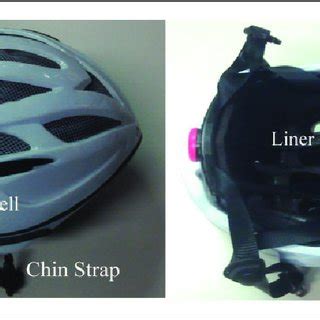 mountain bike helmet impact tests|should helmet break on impact.